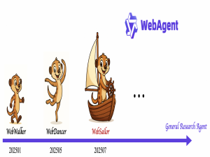 LLMs之Agent：WebAgent(WebWalker/WebDancer/ WebSailor)的简介、安装和使用方法、案例应用之详细攻略