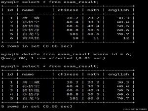 【MySQL】查询操作（二）_mysql数据库基础知识查询