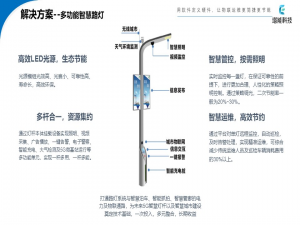 智慧灯杆：不止于照明，塔能科技的城市感知网络野心
