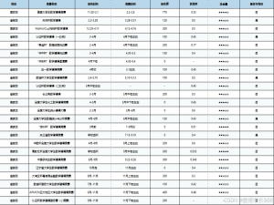 【2025最全】数学建模比赛日历集合_2025华中杯比赛时间