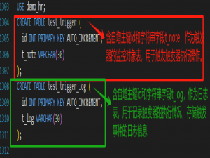SQL基础⑮ | 触发器