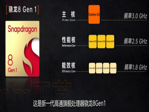 手机到底是怎么进行散热的？