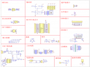 硬件开发1-51单片机1