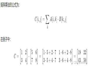 Python 中@ 矩阵乘法运算符详细讲解