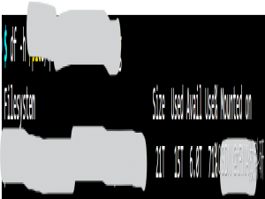 最新保姆级Linux下安装与使用conda：从下载配置到使用全流程_linux conda