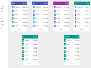 3.Chromium指纹浏览器开发教程之chromium119版本源码拉取_chromium源码拉取