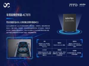 「芯生态」杰发科技AC7870携手IAR开发工具链，助推汽车电子全栈全域智能化落地