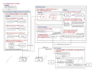Flink-1.19.0源码详解7-Flink集群端调度