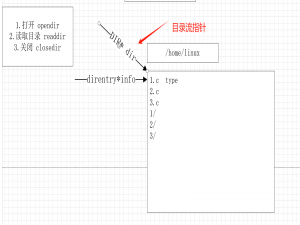 系统编程——文件IO