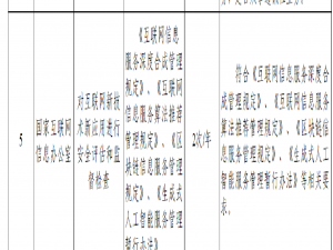 一文读懂！生成式 AI 服务安全新国标：从技术要求到合规落地_生成式人工智能服务安全合规指引