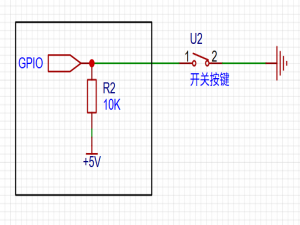 单片机中GPIO常用的输入和输出类型