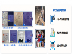 AI可信论坛亮点：合合信息分享视觉内容安全技术前沿_casiav1