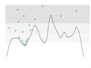 数学建模——模拟退火算法（SA）_模拟退火 数学建模