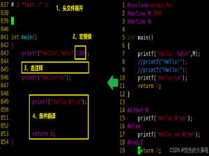 【Linux】深入理解GCC/G++编译流程及库文件管理_gcc库文件