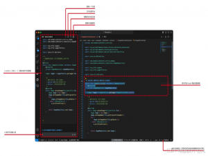 腾讯云代码助手使用指南