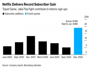 Netflix算法工厂：3亿用户背后的智能决策