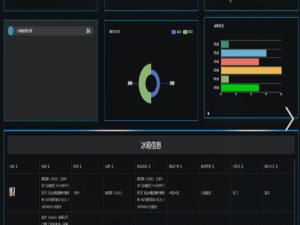 基于大数据的智能家居销量数据分析