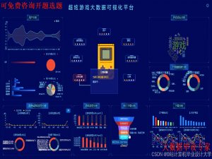 计算机毕业设计hadoop+spark+hive游戏推荐系统 游戏可视化 大数据毕业设计(源码+文档+PPT+讲解)