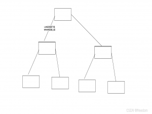 网络编程原理：回显服务器与客户端通信交互功能_客户端通信功能