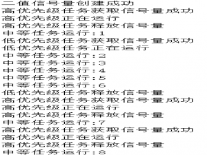 FreeRTOS—优先级翻转问题