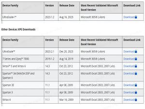 Xilinx FPGA功耗评估_xilinx xpe