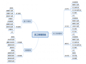测试工具Charles在接口测试中的研究与应用