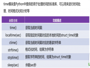 从零开始的python学习（九）P134+P135+P136+P137+P138+P139+P140