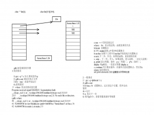 进阶——数据结构（针对小白版）_线性表,树,图+1对1,1对n,n对n