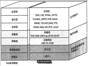 [AI8051U入门第十一步]W5500-服务端