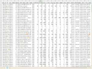 基于 Python 爬取 TikTok 搜索数据 Tiktok爬虫（2025.3.17）_tiktok 爬虫