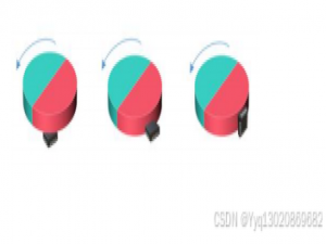 KTH5791——3D 霍尔位置传感器--鼠标滚轮专用芯片