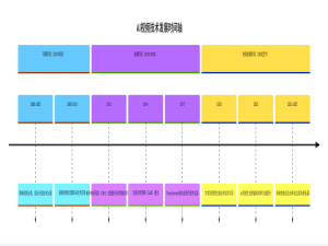 AI 视频技术全面解析：从基础到实践与未来_ai视频