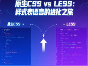 原生CSS vs LESS：样式表语言的进化之旅