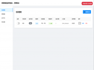 闲鱼智能监控机器人：基于 Playwright 与 AI 的多任务监控分析工具_ai-goofish-monitor