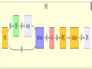Android 一帧绘制流程_android一帧绘制流程