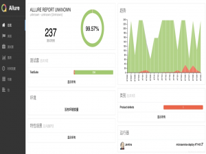 Jenkins中集成Allure报告生成_jenkins allure