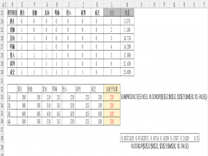 ​Excel——SUMPRODUCT 函数