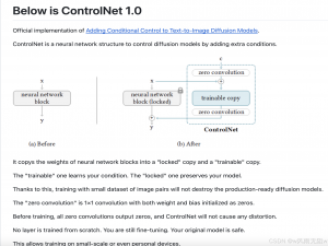 Stable Diffusion入门-ControlNet 深入理解 第一课：ControlNet，控制AI绘图的“大杀器”