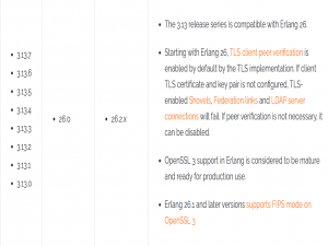 Windows 系统下安装 RabbitMQ 的详细指南_windows安装rabbitmq