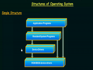 操作系统：操作系统的结构（Structures of Operating System）