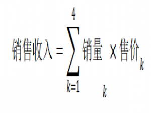 第十七届“华中杯”大学生数学建模挑战赛题目A题 晶硅片产销策略优化 完整成品 代码 模型 思路 分享