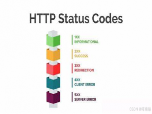 HTTP 响应状态码总结_常见的响应状态码