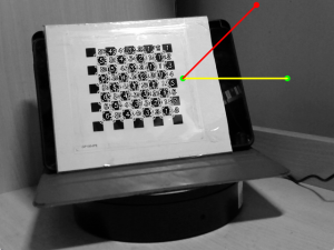 OPENCV 基于旋转矩阵 旋转Point2f