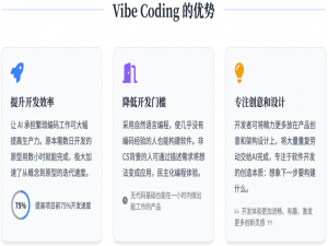 自然语言与AI协作探索Vibe编程的核心理念—解锁AI驱动的编程新时代_vibedev