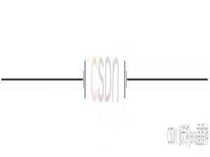 SpringMVC注解全解析：构建高效Web应用的终极指南 (上)