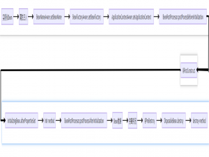 Spring 6 源码深度掘金：66+核心原理与高频面试攻坚指南_spring6源码