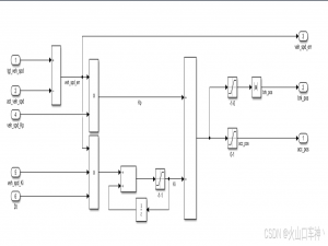 Simulink美学之Bus模块