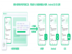 使用微信小程序多端框架快速构建安卓和iOS应用_微信小程序多端应用