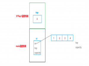 【C++】C++ 的入门知识2