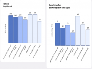 GPT-OSS 与 Ollama 完整安装使用教程_gpt-oss ollama